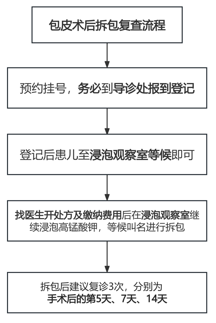 bc0167042fcc8e3785ed3166da37f3dc